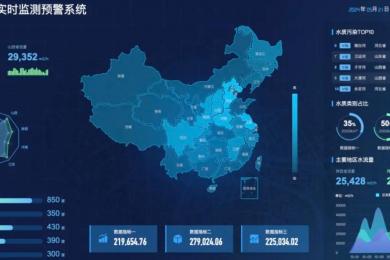 水文地質(zhì)災(zāi)害預(yù)警系統(tǒng)開(kāi)發(fā)，博觀芯科技預(yù)警在前精準(zhǔn)防災(zāi)