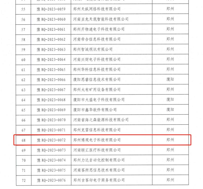 恭賀！鄭州博觀電子科技有限公司成功入選河南省2023年第二批軟件企業(yè)評(píng)估名單